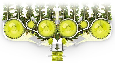 JAGUAR Vorsatzgeräte